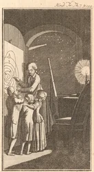 The Astronomer, 1780